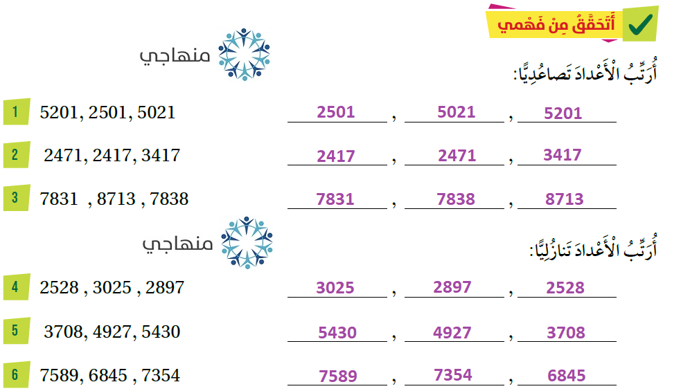 ترتيب الأعداد